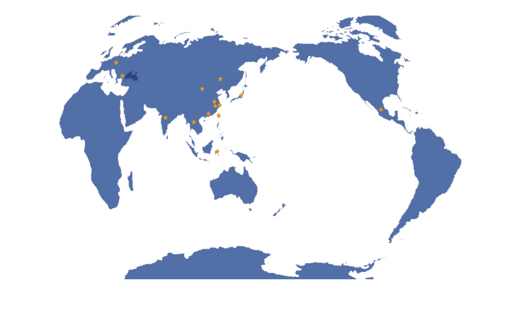 Business Distribution